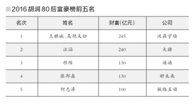 2016110103211843127 2016110103211843127