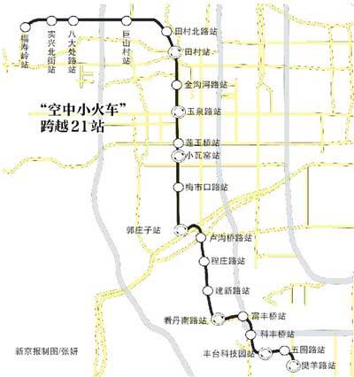 北京首条空中小火车线路图。