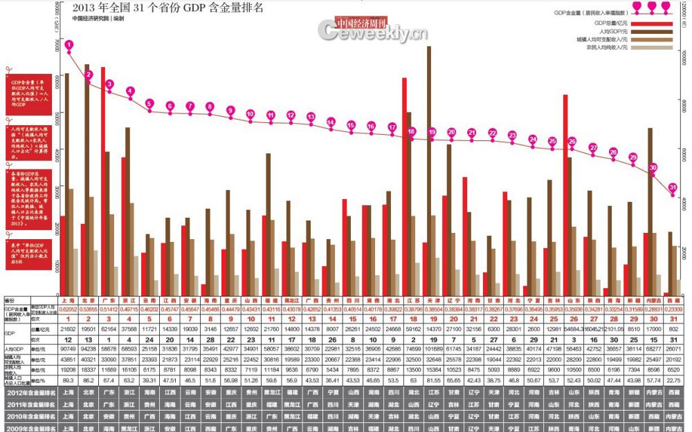 U144P4T8D5905043F107DT20140304012300 (1) U144P4T8D5905043F107DT20140304012300 (1)