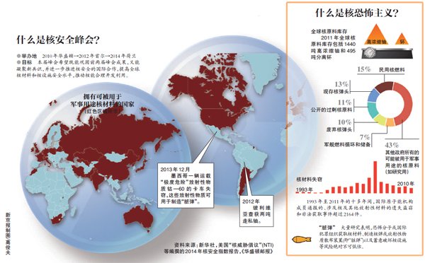 035D08CD0242 035D08CD0242