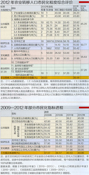 1394679116468_1 1394679116468_1