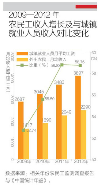 1394679085531_1 1394679085531_1