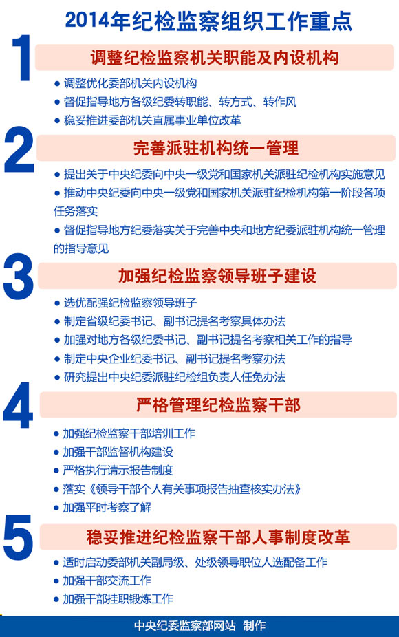 2014033112100320922 2014033112100320922