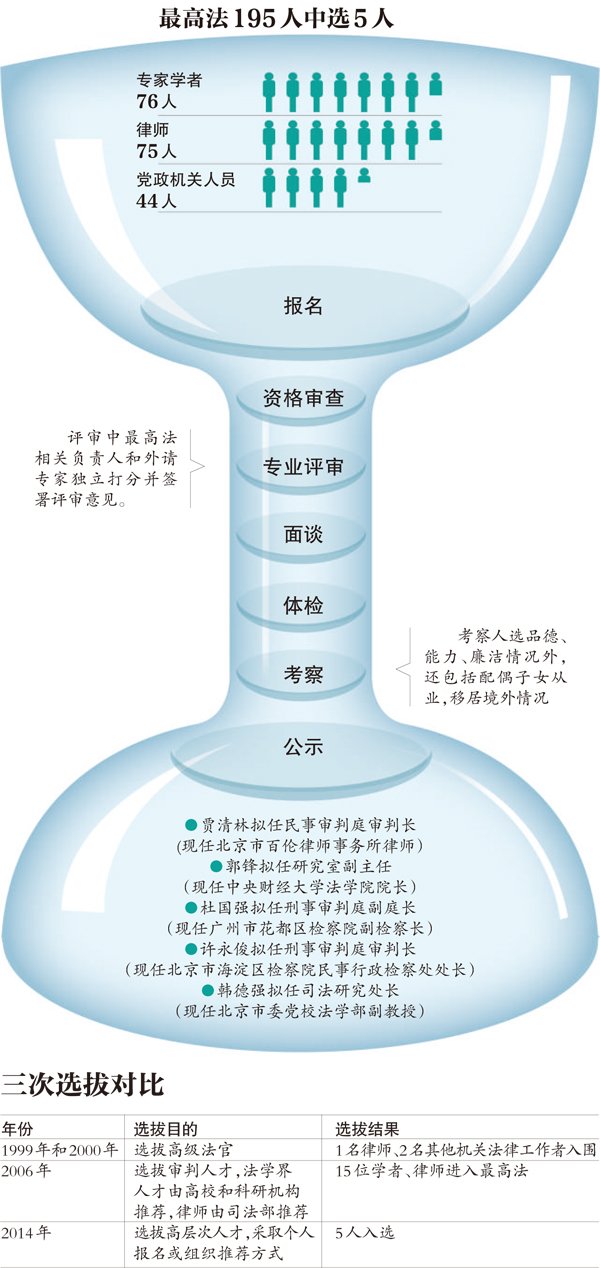 0371539224C2 0371539224C2