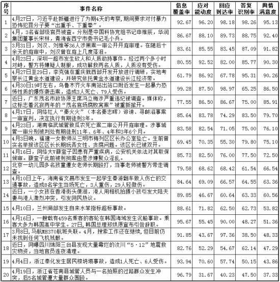 李林制图 李林制图