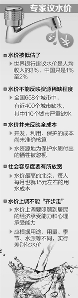 制图:张芳曼 制图:张芳曼