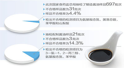 12104049628 12104049628