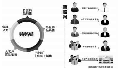 京华时报制图何将 京华时报制图何将