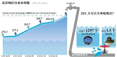 1177916758 1177916758