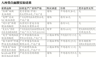 2695511214 2695511214