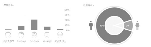 MAIN201406241437000173929193598 MAIN201406241437000173929193598