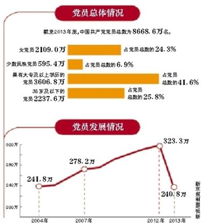 3536490283 3536490283