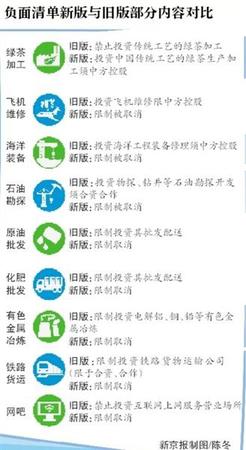 3385958290 3385958290