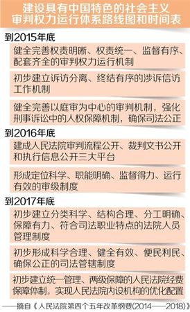 制图:李姿阅  制图:李姿阅