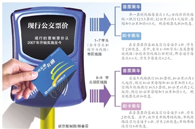 02C2308E29F8 02C2308E29F8