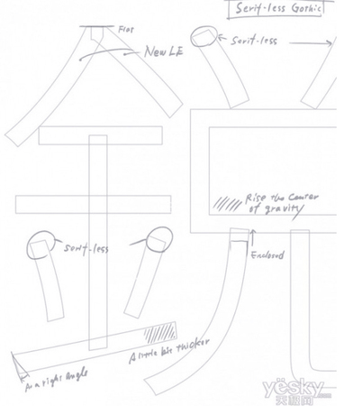 Adobe与Google合推开源字体“思源黑体2 Adobe与Google合推开源字体“思源黑体2
