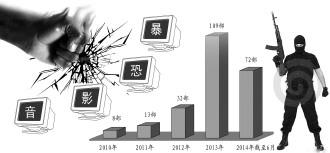 1689470205 1689470205