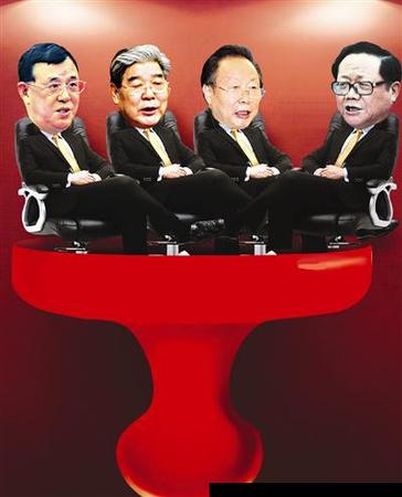 省部级独董  省部级独董