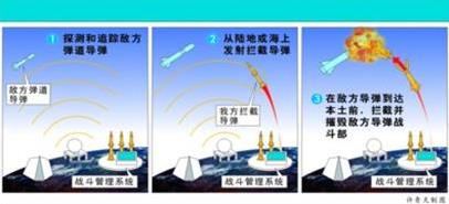 360截图20140724094022353 360截图20140724094022353