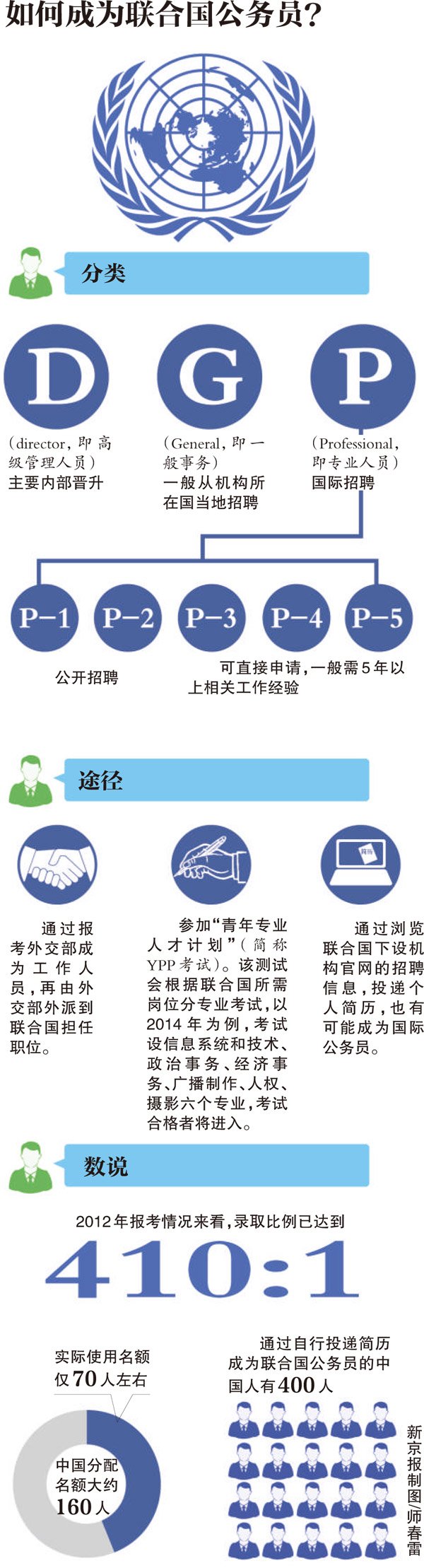 046E035D17F6 046E035D17F6