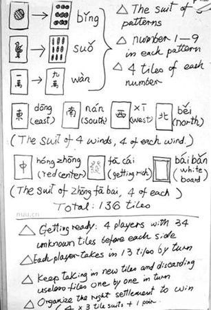 网上流传的外国人麻将简易教程。