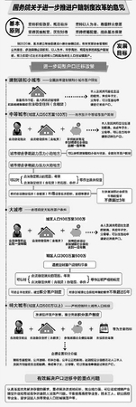 C2014-07-31zx801_P_1_781_485_1395_2304 C2014-07-31zx801_P_1_781_485_1395_2304