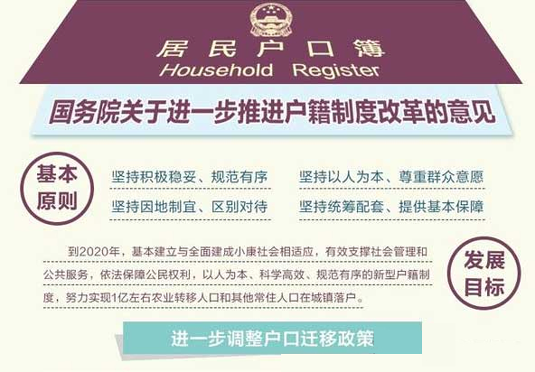 取消农业户口和非农业户口区分 统一登记居民户口1 取消农业户口和非农业户口区分 统一登记居民户口1