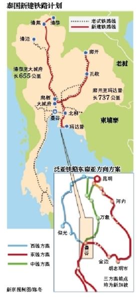 泰国铁路2 泰国铁路2