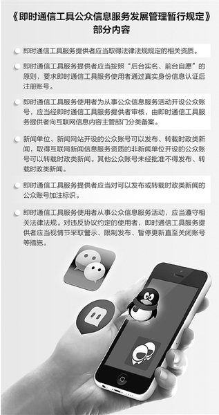 蔡华伟制图  蔡华伟制图