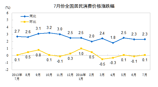 3273574998 3273574998