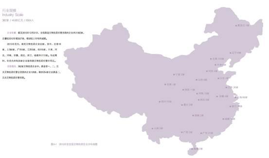 2013年度全国文物拍卖企业分布版图 2013年度全国文物拍卖企业分布版图