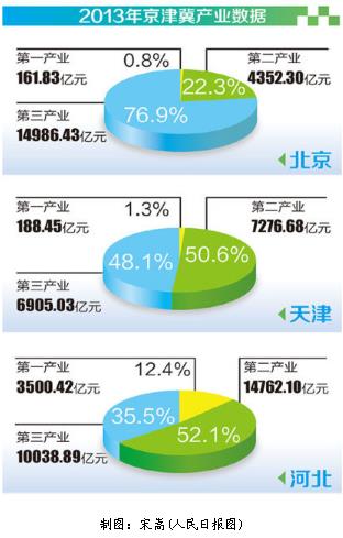 201408141350586520 201408141350586520