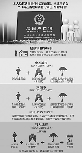 U154P4T8D6500170F107DT20140817092653 U154P4T8D6500170F107DT20140817092653