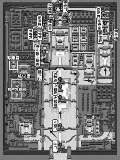 故宫示意图 故宫示意图