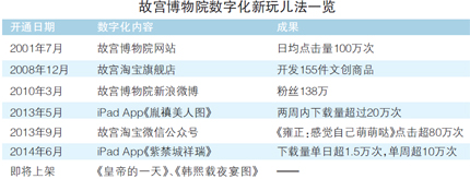 wwjj20140811110 wwjj20140811110