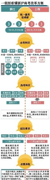 4159848554 4159848554