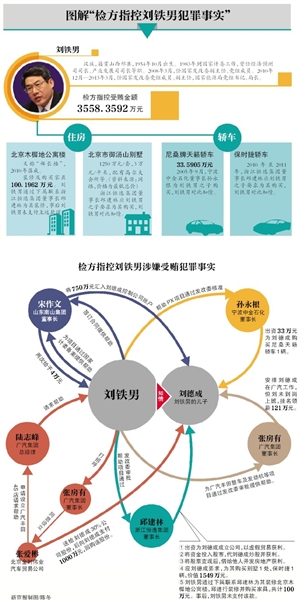 p62_view_b p62_view_b