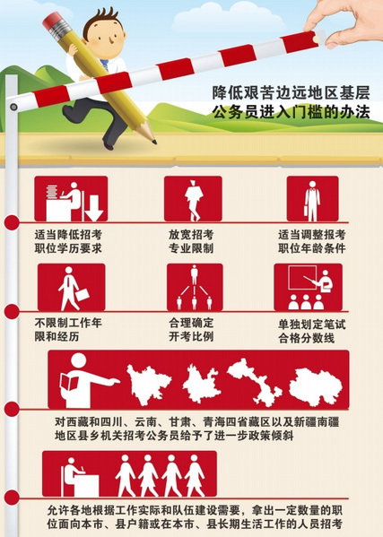 2909498429 2909498429