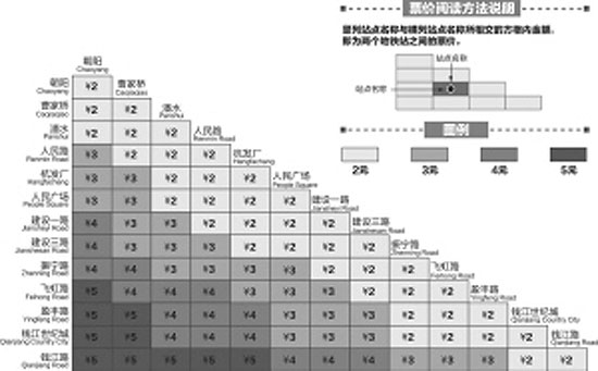 杭州地铁2号线 杭州地铁2号线