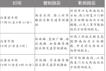 马拉松赛 马拉松赛