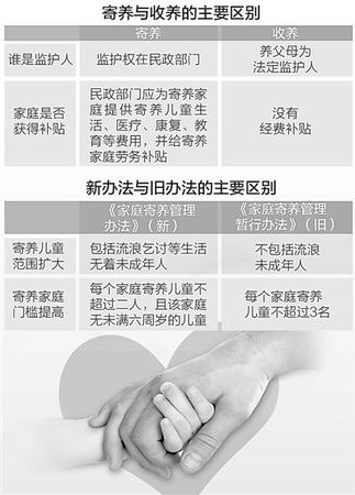 　资料来源：民政部、安徽省民政厅 制图：张芳曼