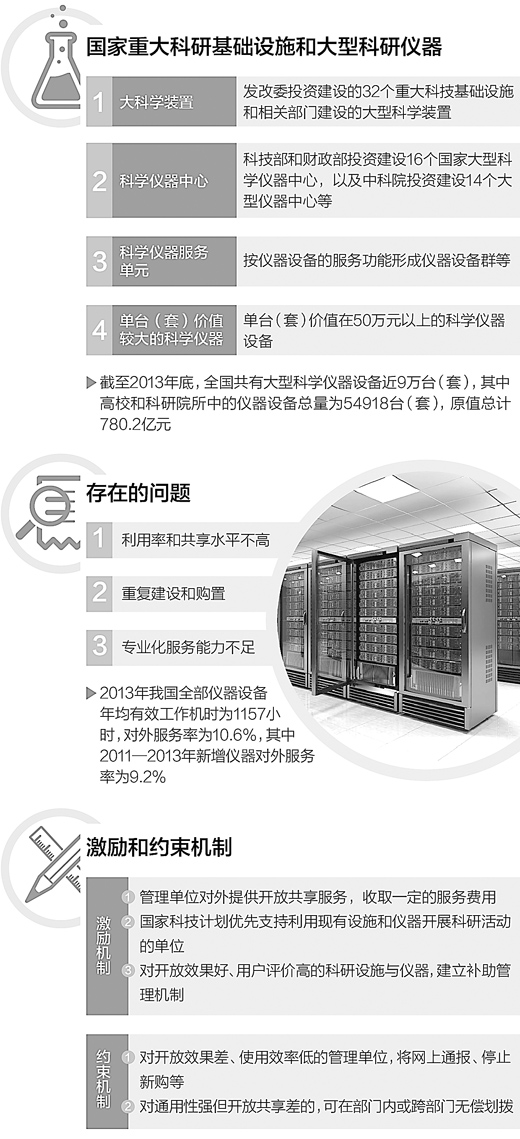 1414521818495_1 1414521818495_1