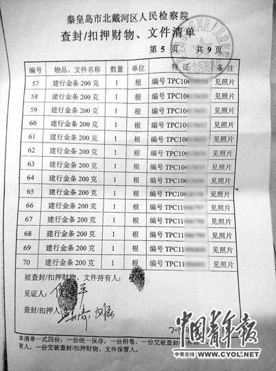 河北亿元贪官被查处物资清单 河北亿元贪官被查处物资清单