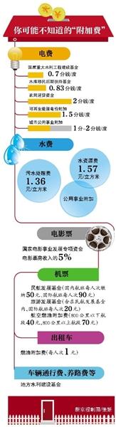 1017490480 1017490480