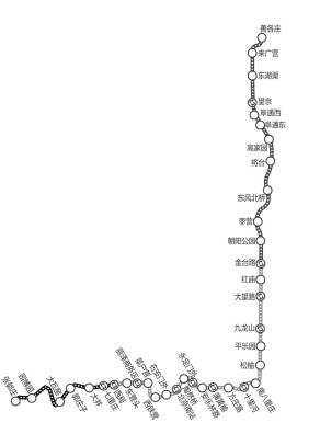 地铁14号线 地铁14号线