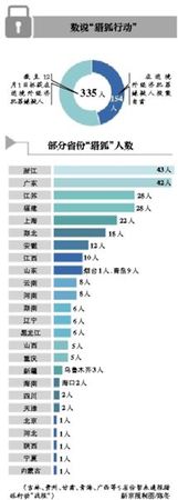 15051544917261208013 15051544917261208013