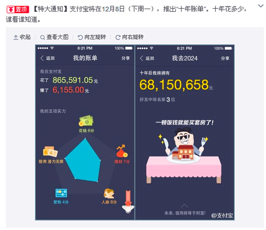 支付宝发布十年账单-北京人均支付排第二2 支付宝发布十年账单-北京人均支付排第二2
