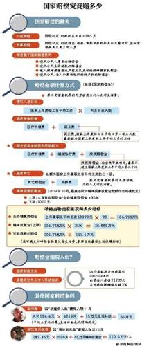 呼格吉勒图案 呼格吉勒图案