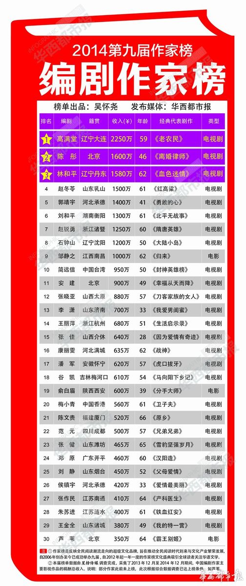 20141216071311218 20141216071311218