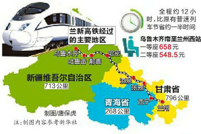 兰新高铁明天通车 里程长度世界第一 兰新高铁明天通车 里程长度世界第一